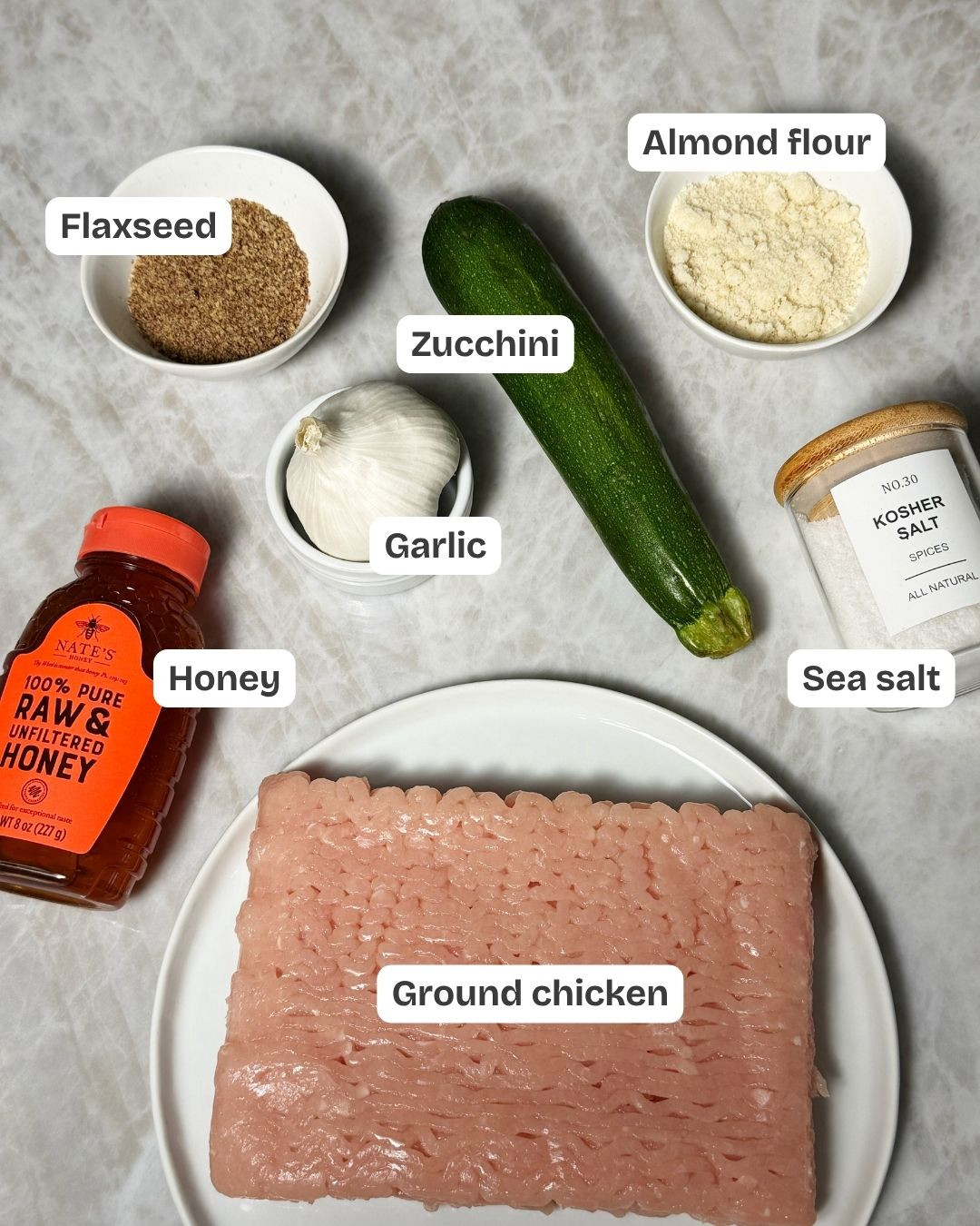 ingredients for homemade breakfast sausages 